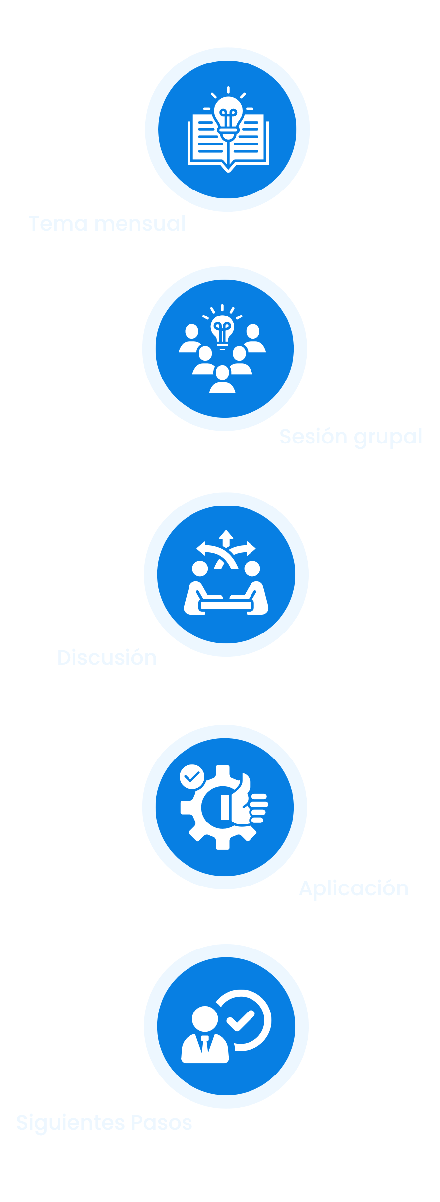 Coaching Grupal V E1779208446987 | Capitel Consulting